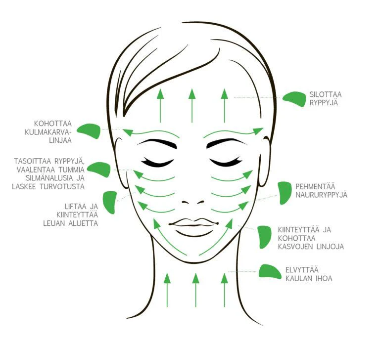 Gua Sha Beauty Tool, Rose Quart (Guasha) - Image 2